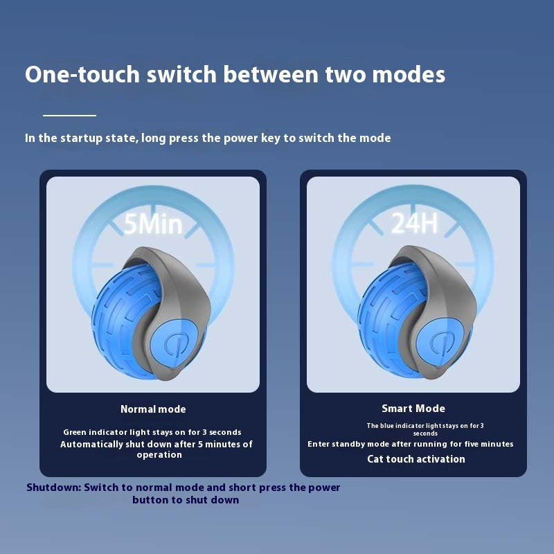 Interaktiver Auto-Rolling Katzenball – Smart USB Spielzeug für Katzen & Kätzchen